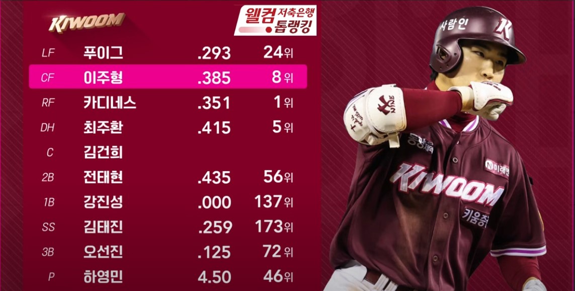 2025 프로야구 키움 vs NC