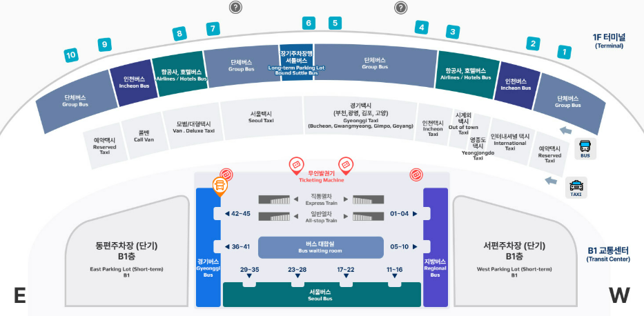 인천공항에서 별내KCC리무진 공항버스(8844번) 제 2여객터미널 타는 곳