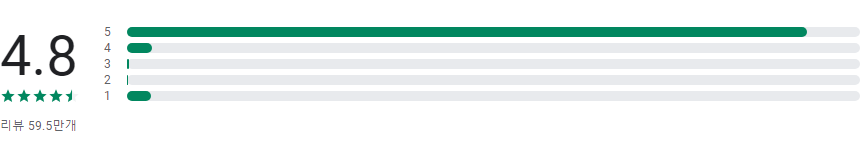 클립다운, 동영상 음원추출 하기, 비디오 MP3 변환기 어플