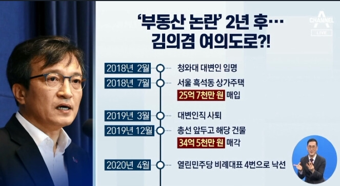 김의겸 간단 정치 이력