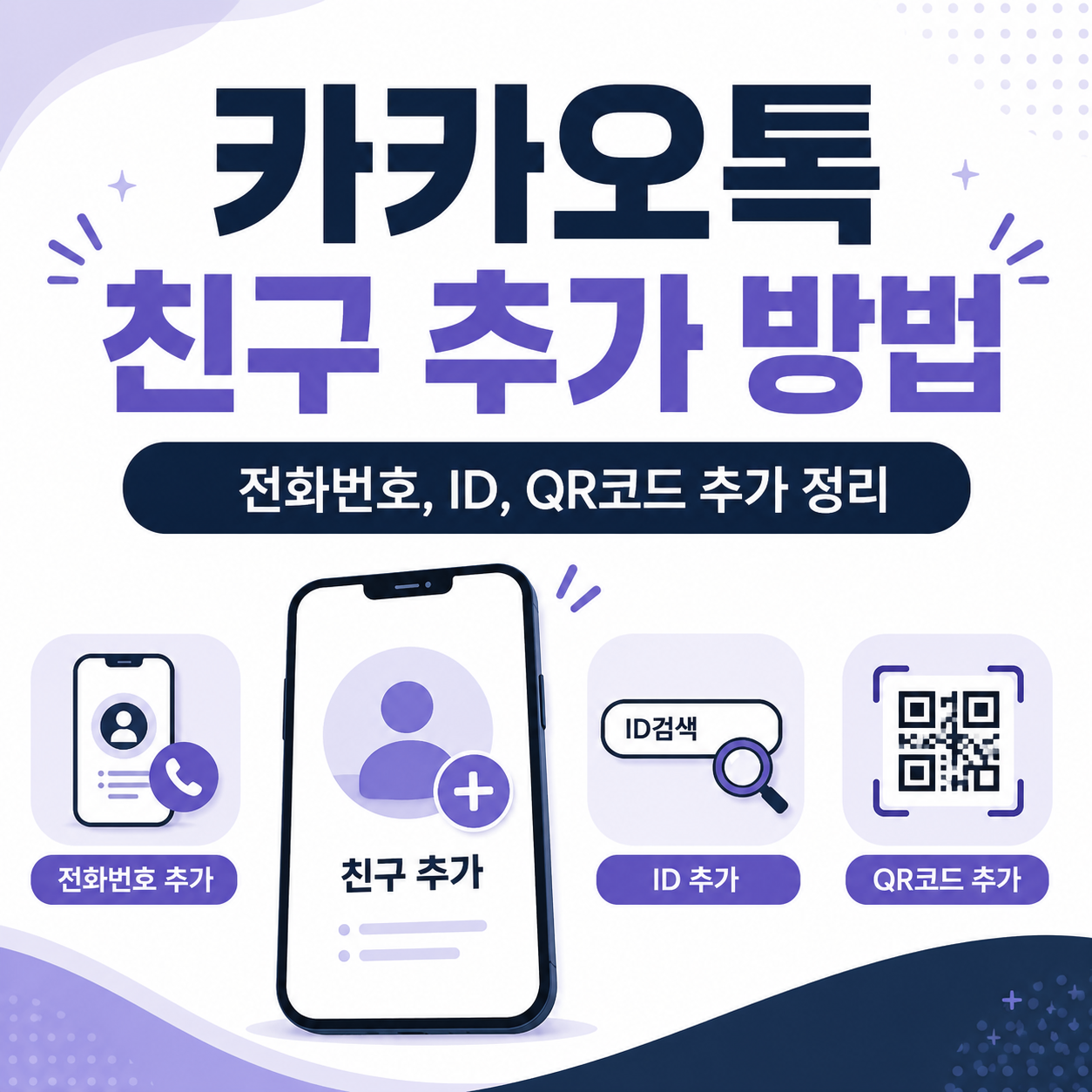 카카오톡친구추가, 카톡친구추가, 카카오톡전화번호추가, 카톡ID추가, 카카오톡QR코드추가, 카톡QR친구추가, 카카오톡친구찾기, 카톡초보자, 카카오톡사용법, 카카오톡친구관리