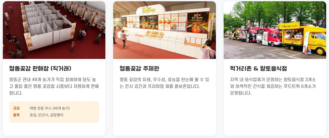 영동곶감축제 일정