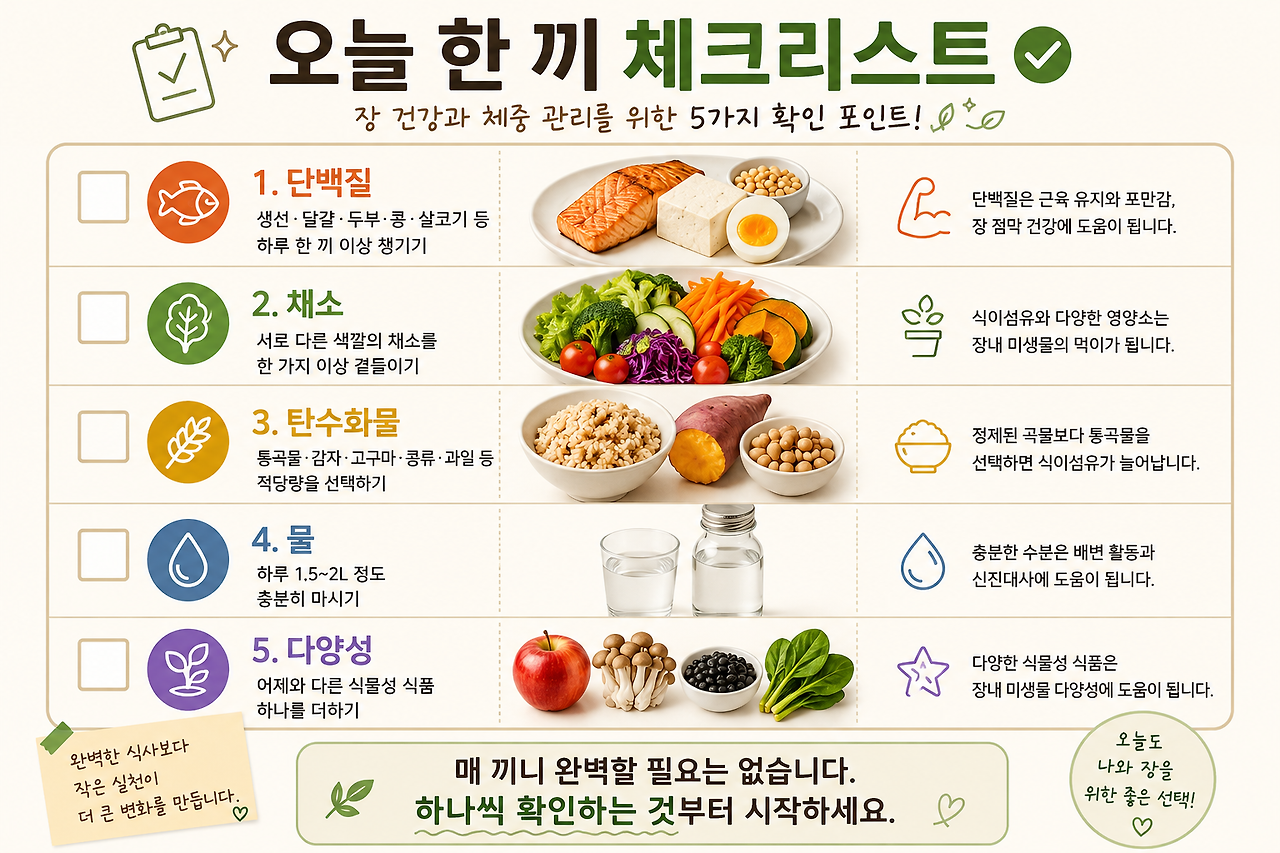장 건강과 체중 관리를 위한 오늘 한 끼 체크리스트
