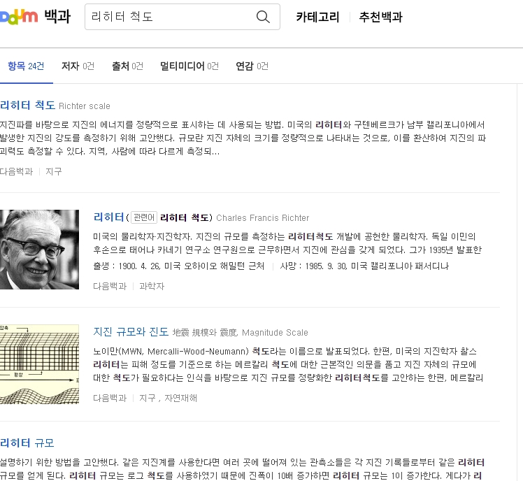 리히터 척도 정의 및 설명