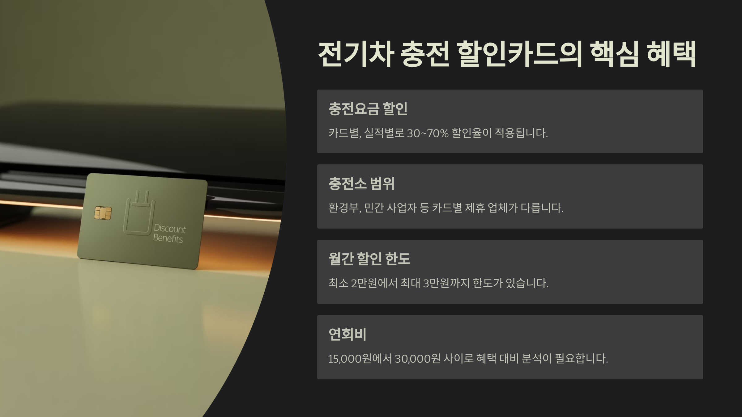 전기차 충전 할인카드의 핵심 혜택