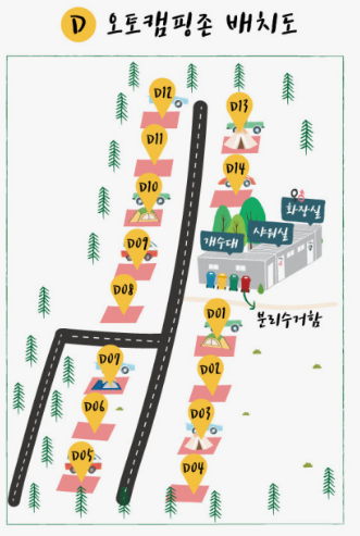 오토캠핑장 배치도