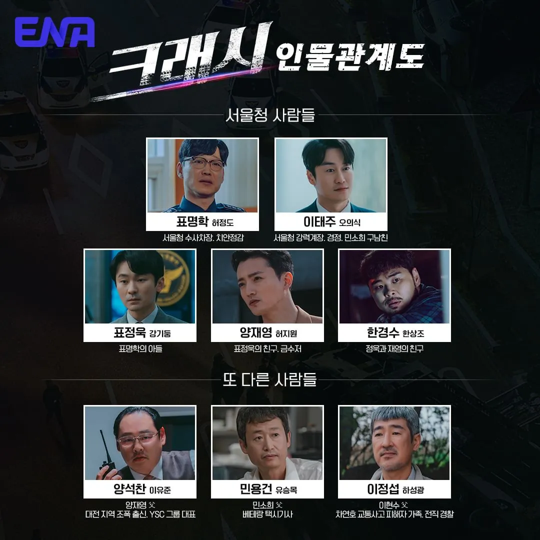 ENA 드라마 크래시 인물관계도