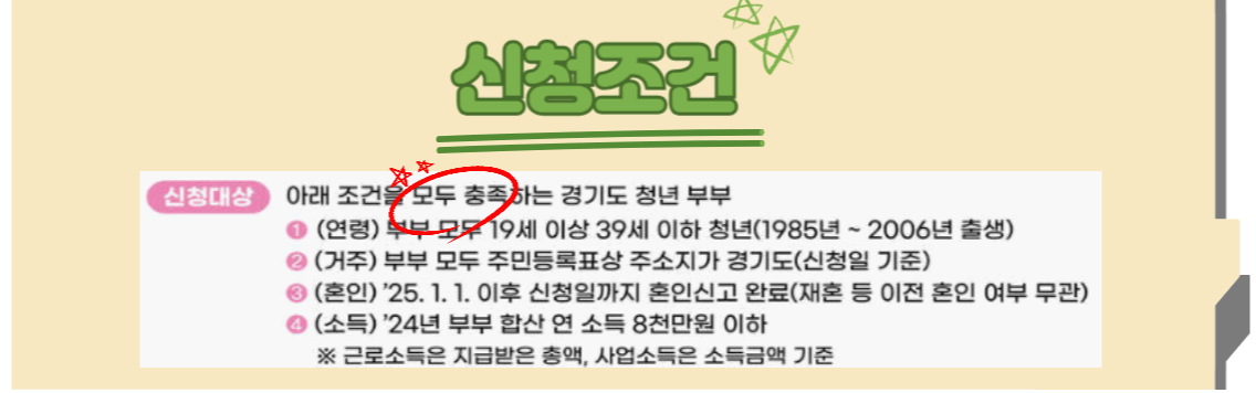 결혼지원금 신청조건