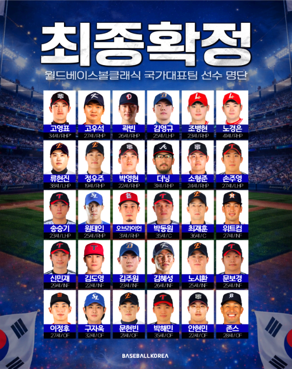 WBC 월드 베이스볼 클래식