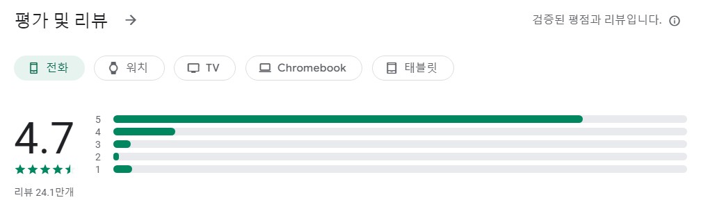 비지니스 달력 2앱 평가