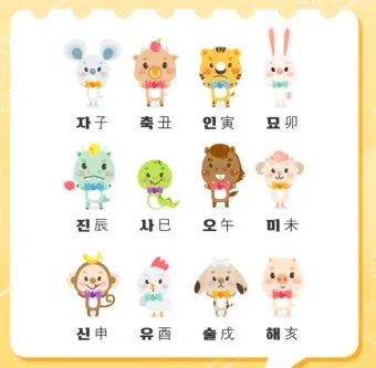 다음 한자 그려서 찾기 입력 팁 사용법_22