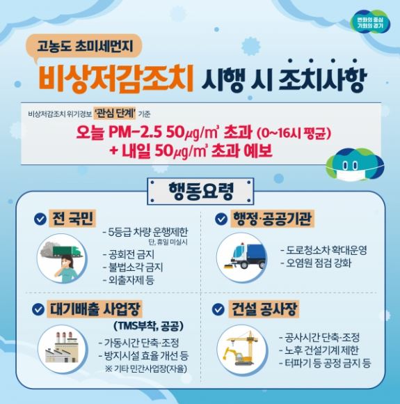 고농도 초미세먼지 비상저감조치 시행시 조치사항
