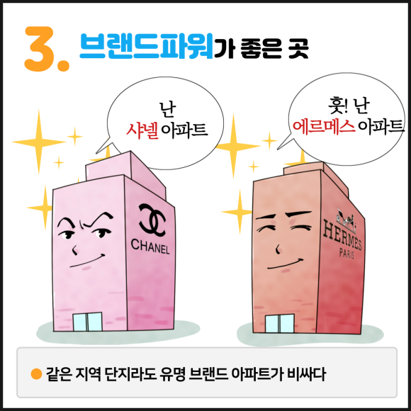 불황에도 떨어지지 않을 아파트 선택 10가지(10 Apartment Choices That Don't Fall in Prices Despite Recession)