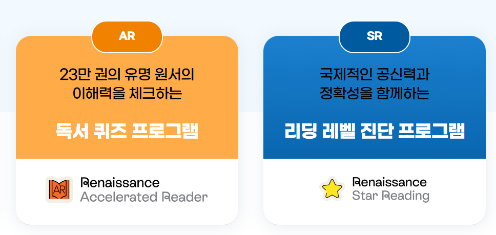 SR 테스트 르네상스 마이온