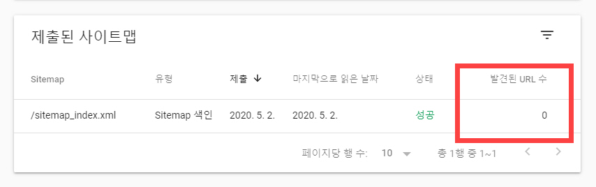 구글 서치 콘솔에서 사이트맵 제출 시 발견된 URL 수가 0으로 표시되는 경우