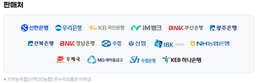 온누리상품권 혜택