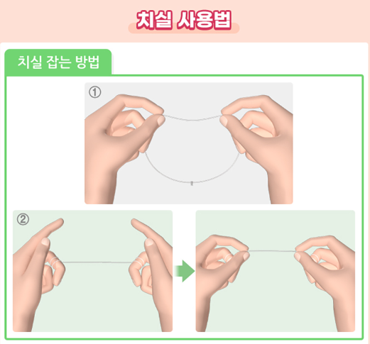 입냄새 원인, 입냄새 제거, 입냄새 확인 및 입냄새 관리 치료방법 안내