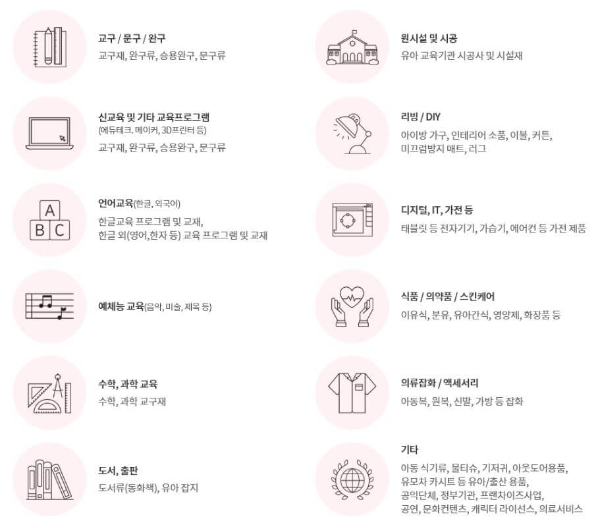 서울국제유아교육전_전시품목