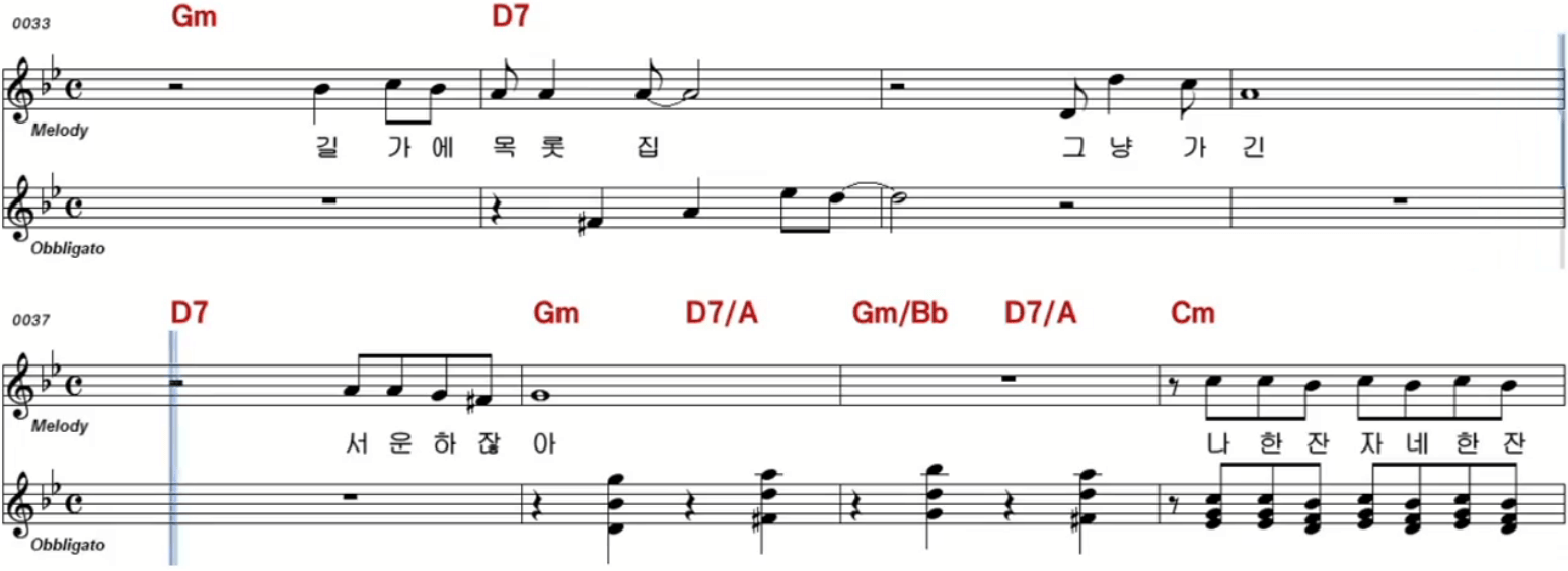 남진 나야 나 악보