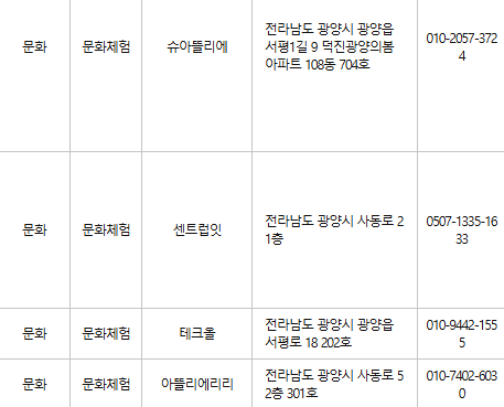 광양 문화누리카드 사용처