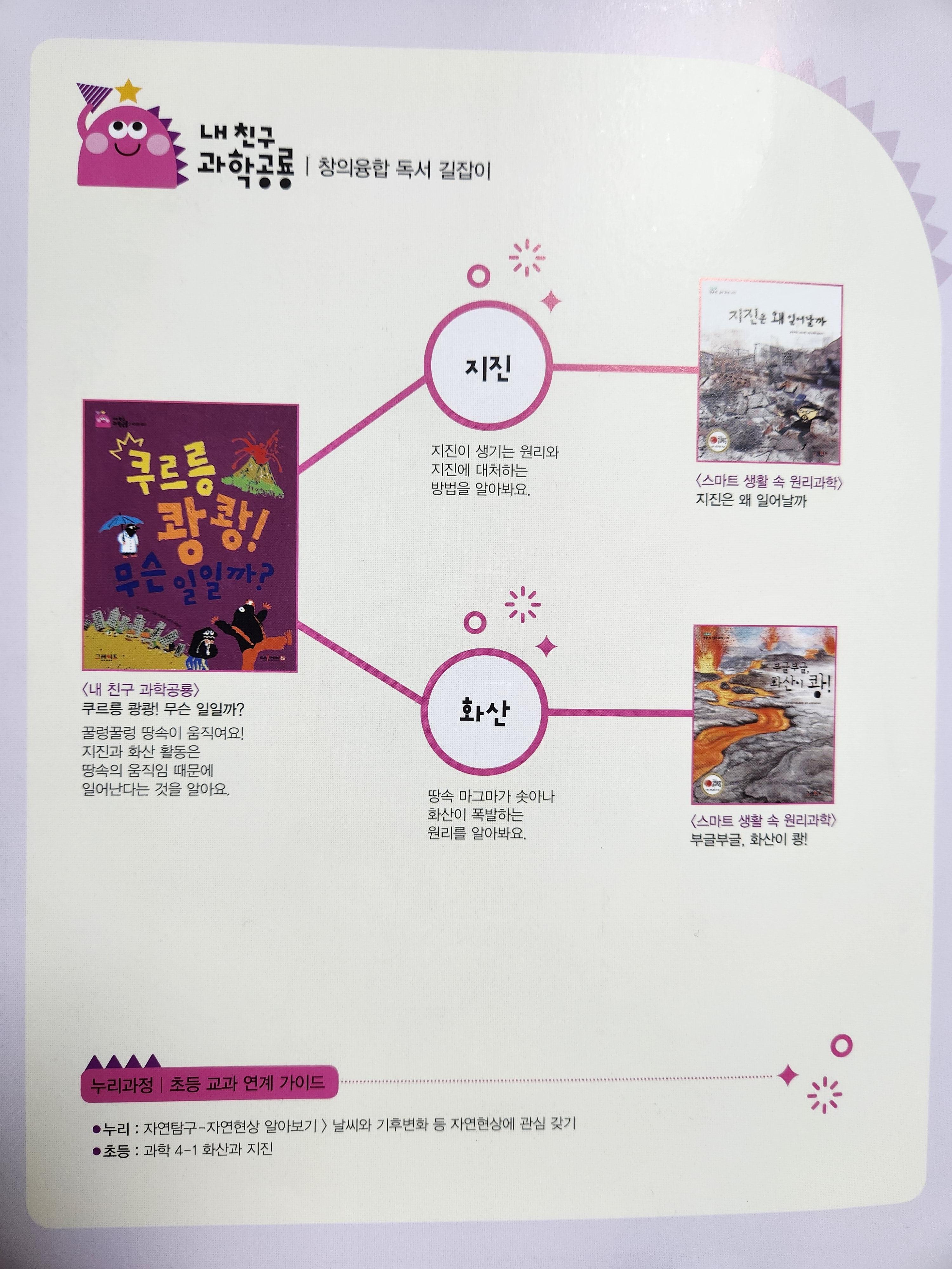 지진과 화산과 관련된 도서 소개