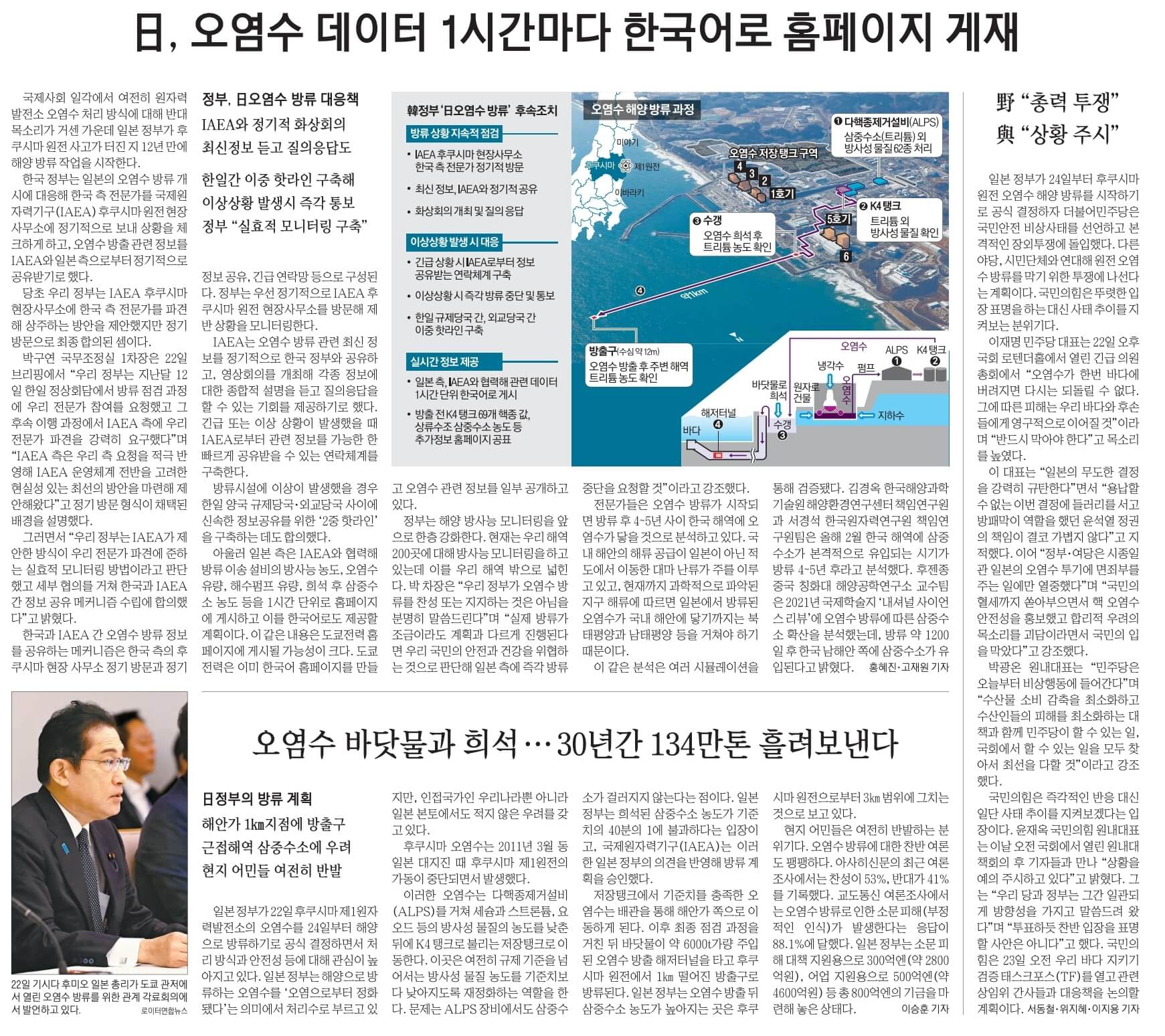 경제뉴스 부동산뉴스 신문스크랩 8월 23일 1