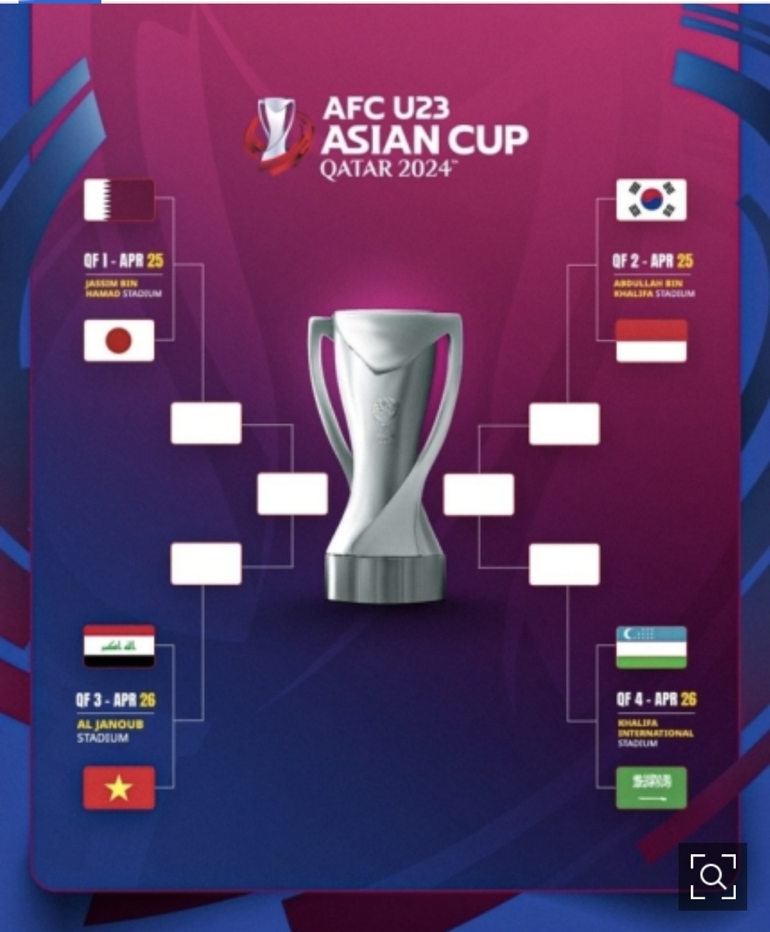 아시안컵-토너먼트-일정