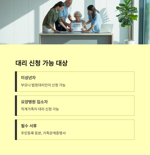 소비쿠폰 대리신청 방법