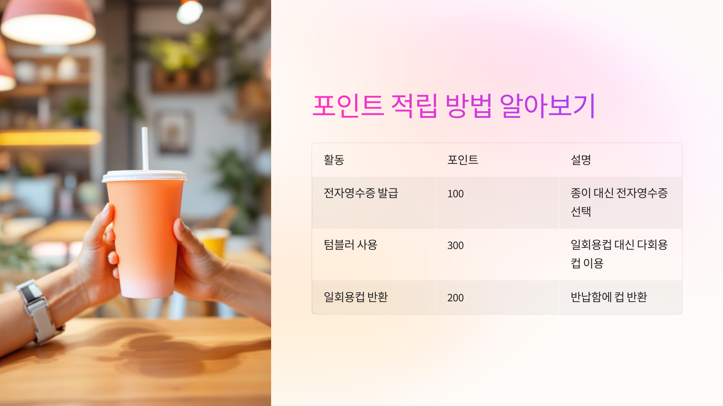 💳 포인트 적립 방법 알아보기