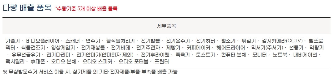 다량-배출-품목