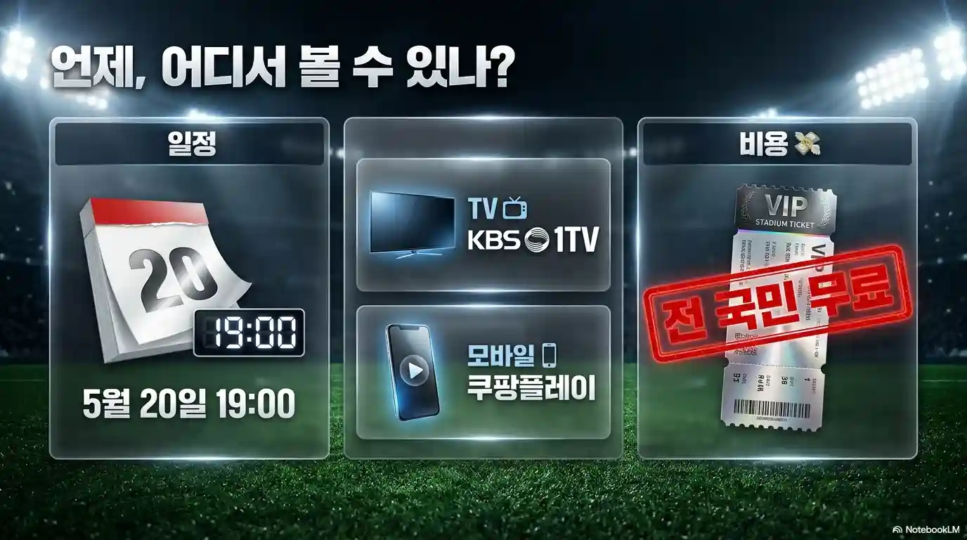 남북 여자축구 경기 일정과 시간 중계 보는 방법