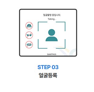 인천공항 패스트트랙(스마트패스) 이용 조건