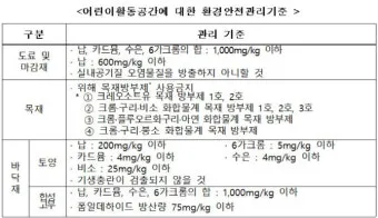 수소충전소 안전성 검증 정말 믿을 수 있을까 안전 기준 점검_9