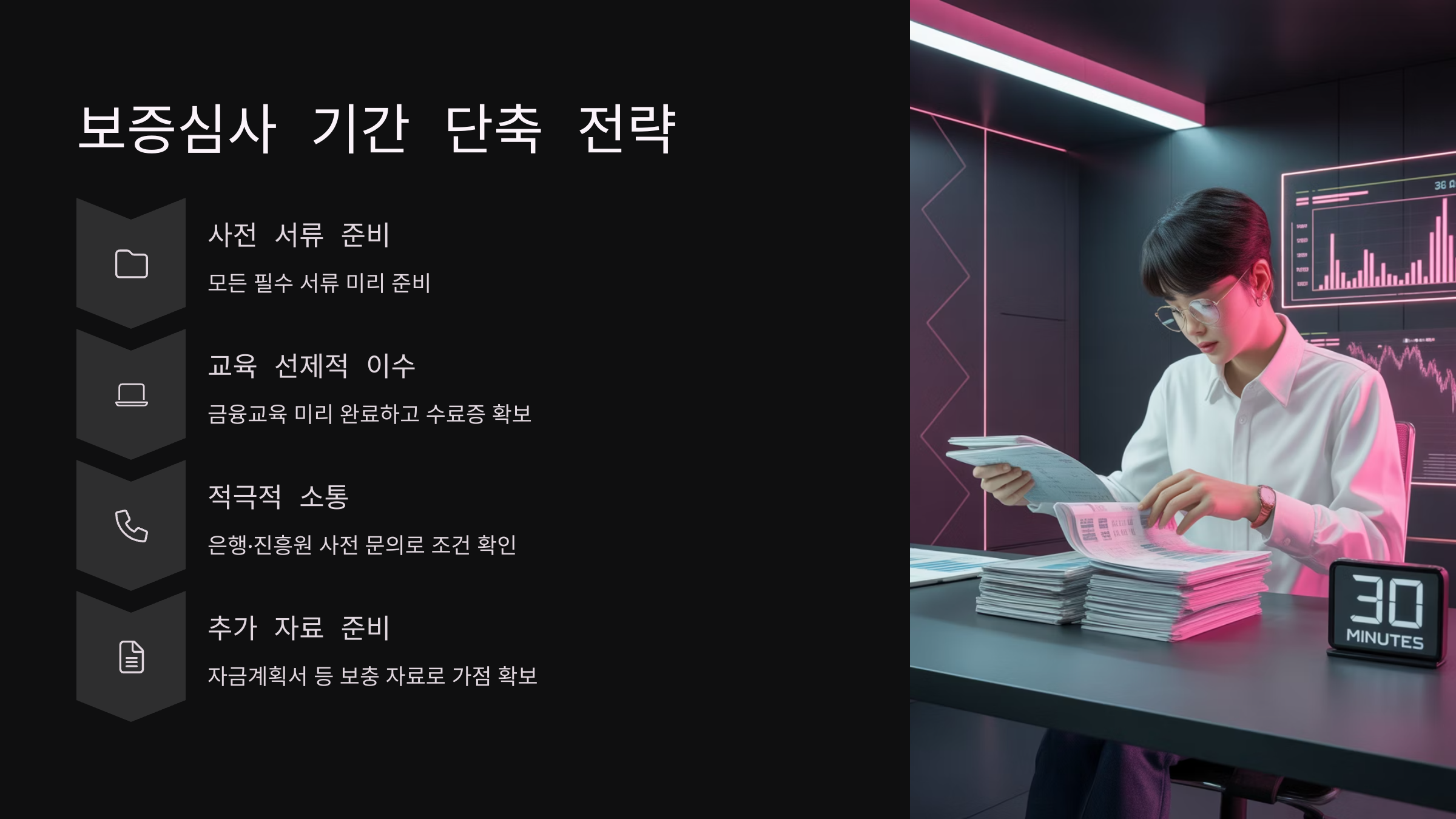 보증심사 기간 단축 전략