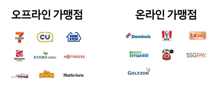 페이코인 사용법 리워드 코드: WIHLO94