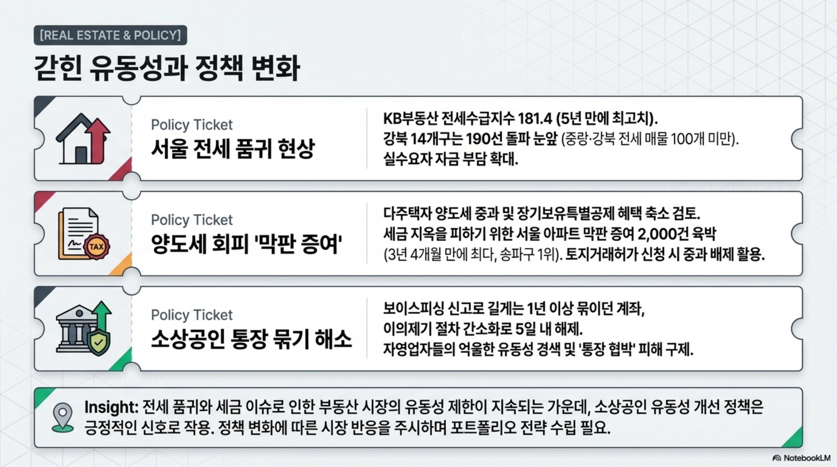 26.5/4 - 투자자 관점에서의 뉴스 정리