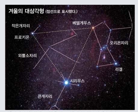 겨울의 대삼각형