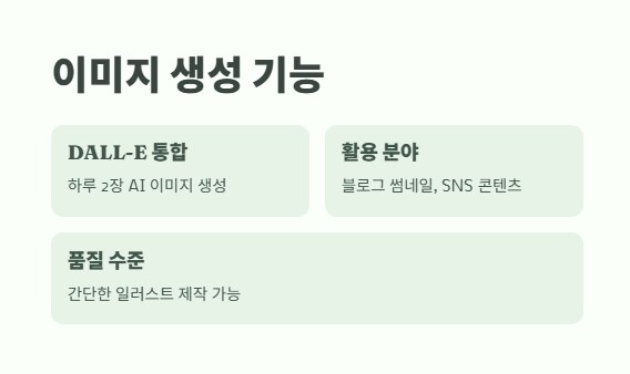 챗지피티 무료 최신 정보 6