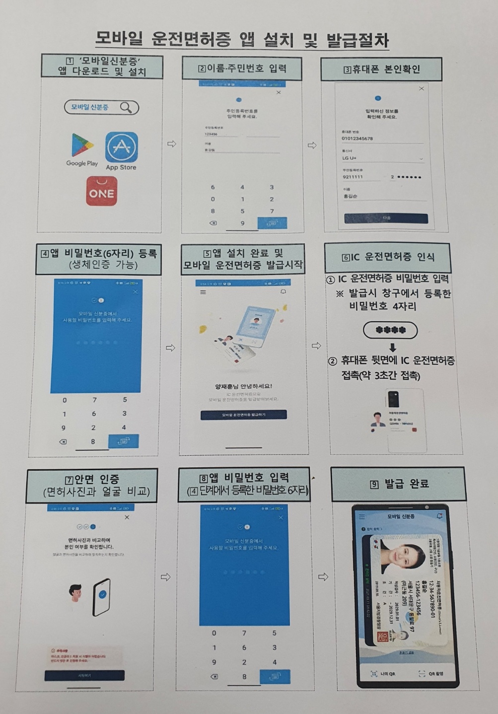 모바일 운전면허증 앱 설치 발급 절차