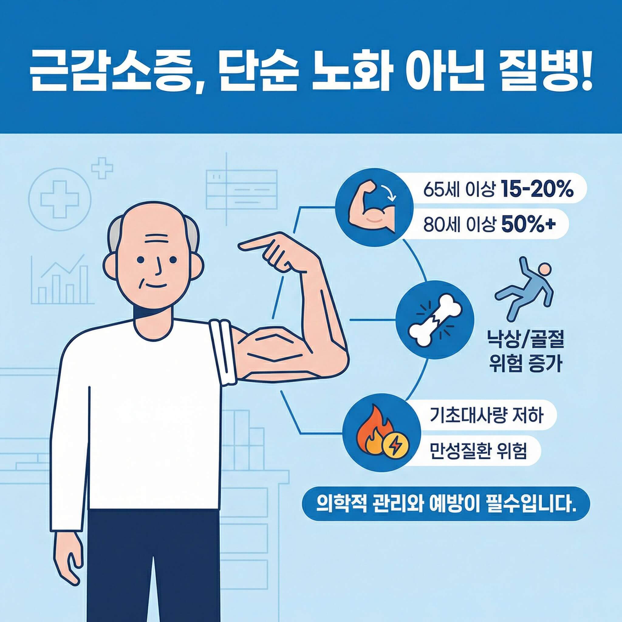 근감소증은 단순 노화가 아닌 질병입니다