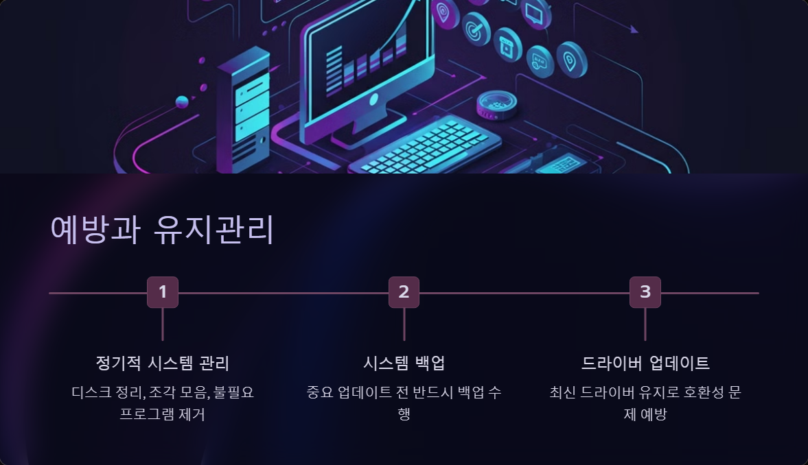 레지스트리수정