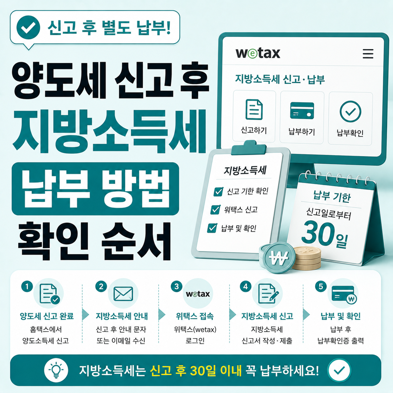 양도소득세 신고 후 지방소득세 납부 방법 확인 순서 안내