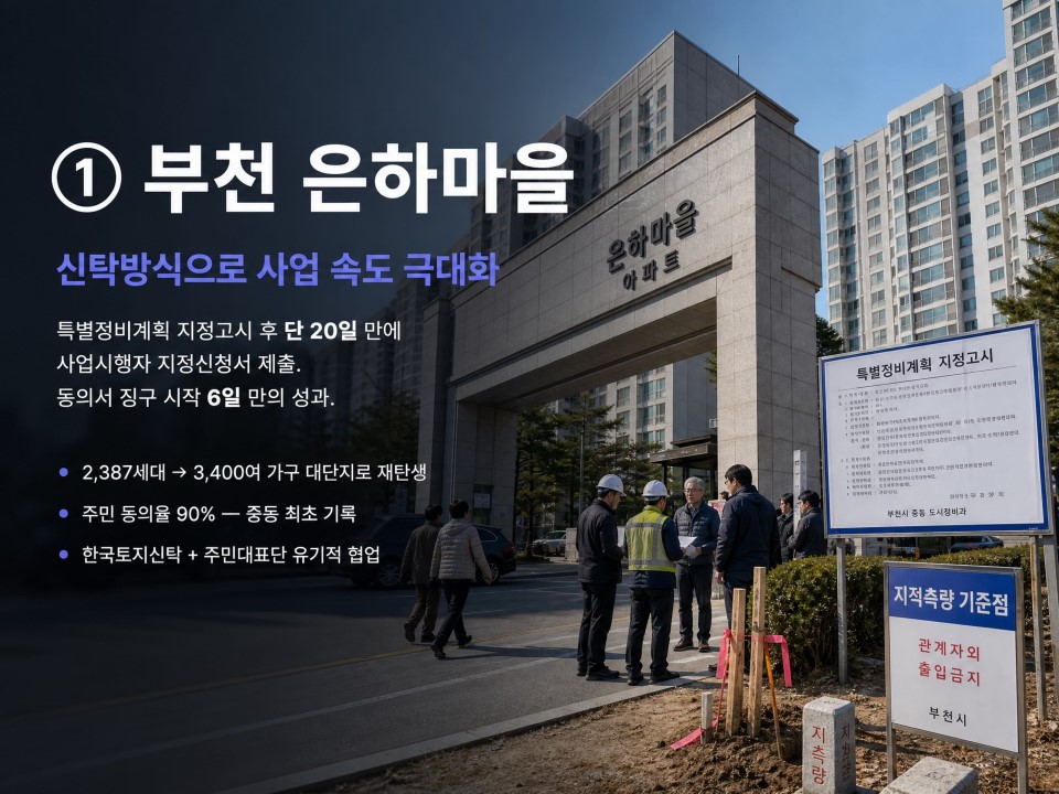 부천 중동 '은하마을', 신탁방식으로 사업 속도 극대화