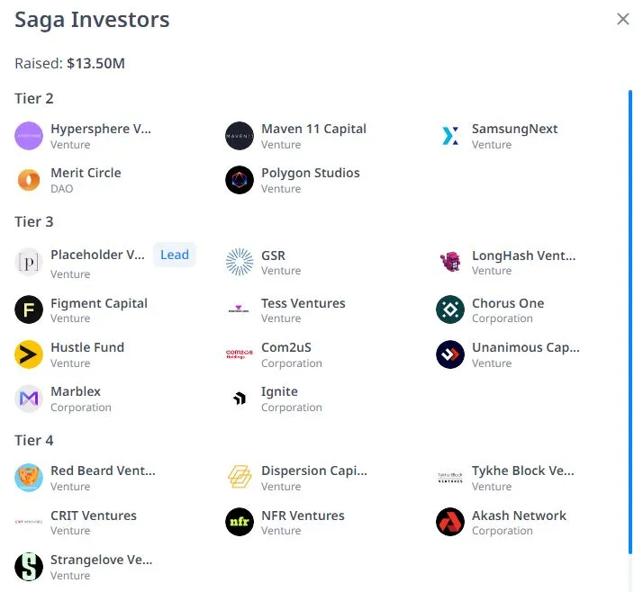 사가코인-백커들-정보