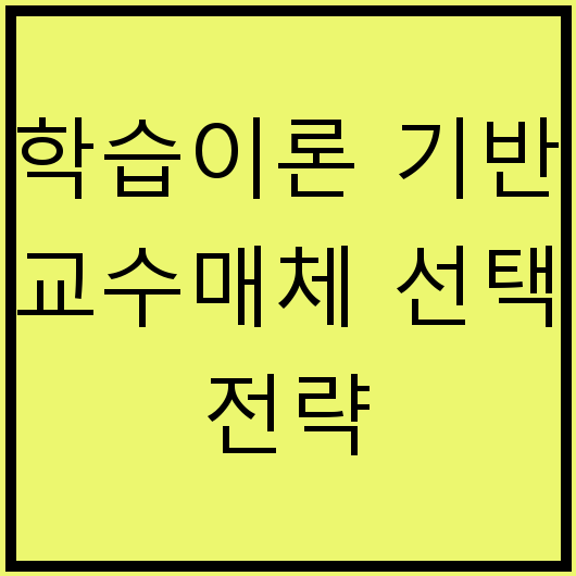 학습이론 기반 교수매체 선택 전략