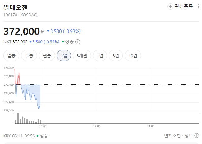 코스닥 액티브 ETF 실제 편입 TOP10 종목 분석|KoAct·TIME ETF 핵심 종목 제대로 보기