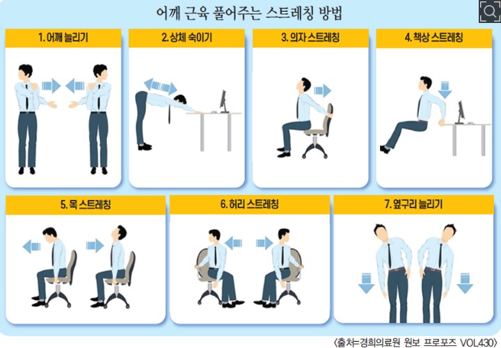 어깨 근육 풀어주는 스트레칭