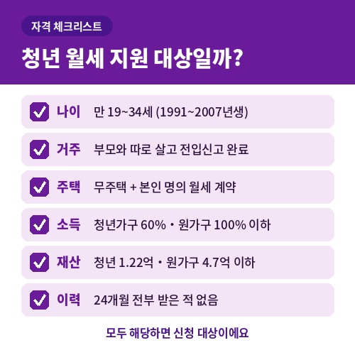 청년 월세 지원 자격 체크리스트 나이 거주 무주택 소득 재산 조건