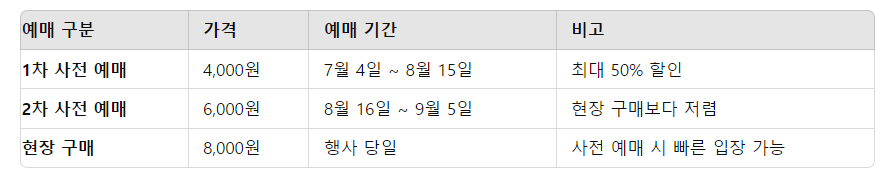 궁디팡팡 캣페스타 사전 예약 방법