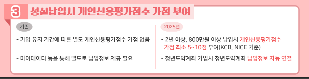 청년도약계좌 가입 조건 및 신청방법